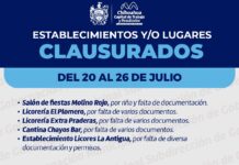 Clausura Gobernación Municipal siete establecimientos por faltas a la normatividad