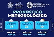 Pronostica Protección Civil Municipal fin de semana nublado con probabilidad de lluvias ligeras