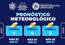 Prevé Protección Civil Municipal fin de semana caluroso con baja probabilidad de lluvia