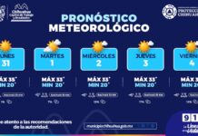 Pronostican semana calurosa con incremento de probabilidad de lluvia: Municipio