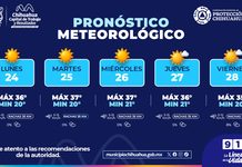Máximas de hasta 37°C esta semana; Protección Civil Municipal exhorta a cuidarse del calor