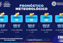 Aumentarán las temperaturas esta semana en Chihuahua; exhorta Protección Civil a tomar precauciones