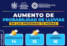 Pronóstico de lluvias incrementa para las próximas 72 horas: Protección Civil Municipal